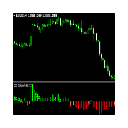 在MetaTrader市场下载MetaTrader 4的'CCI Trend finder' 技术指标