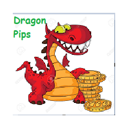 在MetaTrader市场购买MetaTrader 4的'Dragon Pips' 自动交易程序（EA交易）