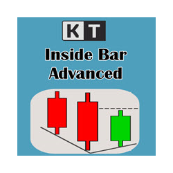 在MetaTrader市场购买MetaTrader 4的'KT Inside Bar Advanced MT4' 技术指标