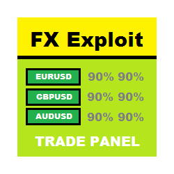 在MetaTrader市场购买MetaTrader 4的'FX Exploit Green Pips' 自动交易程序（EA交易）
