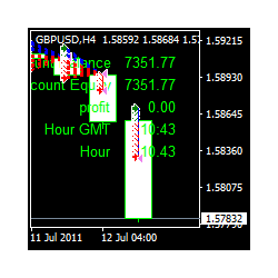 在MetaTrader市场购买MetaTrader 4的'Win Forex EA ARX' 自动交易程序（EA交易）