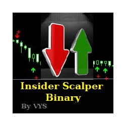 在MetaTrader市场购买MetaTrader 4的'Insider Scalper Binary' 技术指标