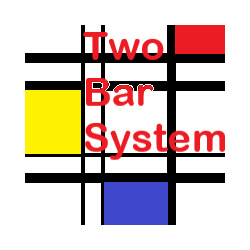 在MetaTrader市场购买MetaTrader 4的'Two Bar Breakout System' 技术指标