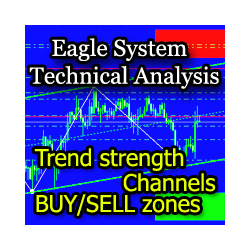 在MetaTrader市场购买MetaTrader 4的'EagleSystem' 技术指标