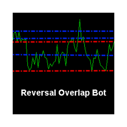 在MetaTrader市场购买MetaTrader 4的'Reversal Overlap Bot mt4' 自动交易程序（EA交易）