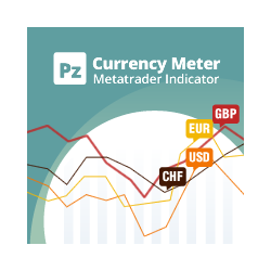 在MetaTrader市场购买MetaTrader 4的'PZ Currency Meter MT4' 技术指标