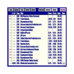 在MetaTrader市场购买MetaTrader 4的'ForexNewsAlert' 交易工具