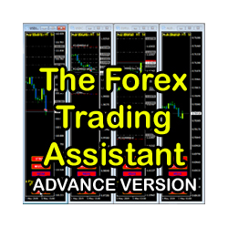 在MetaTrader市场购买MetaTrader 4的'The Forex Trading Assistant' 交易工具