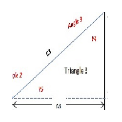 在MetaTrader市场购买MetaTrader 4的'Angles of CCI' 技术指标