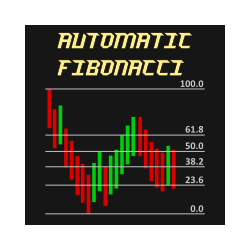 在MetaTrader市场购买MetaTrader 4的'Automatic Fibonacci' 技术指标