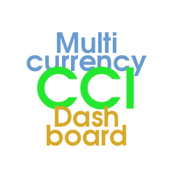 在MetaTrader市场购买MetaTrader 4的'CCI Dashboard for MT4' 技术指标