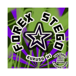 在MetaTrader市场购买MetaTrader 4的'Forex Stego EURUSD' 自动交易程序（EA交易）