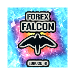 在MetaTrader市场购买MetaTrader 4的'Forex Falcon' 自动交易程序（EA交易）