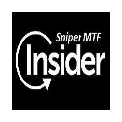 在MetaTrader市场购买MetaTrader 4的'Insider Sniper MTF' 技术指标