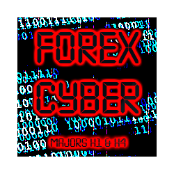 在MetaTrader市场购买MetaTrader 4的'Forex Cyber System' 自动交易程序（EA交易）