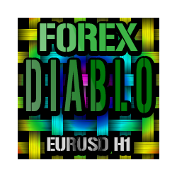 在MetaTrader市场购买MetaTrader 4的'Forex Diablo' 自动交易程序（EA交易）