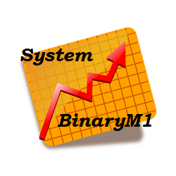 在MetaTrader市场购买MetaTrader 4的'SystemBinaryM1' 技术指标