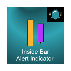 在MetaTrader市场购买MetaTrader 4的'Inside Bar Alerts' 技术指标