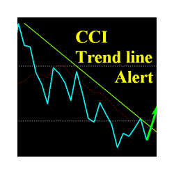 在MetaTrader市场购买MetaTrader 4的'CCI Trend Line Alert' 技术指标