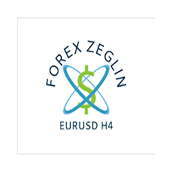 在MetaTrader市场购买MetaTrader 4的'Forex Zeglin EURUSD h4' 自动交易程序（EA交易）