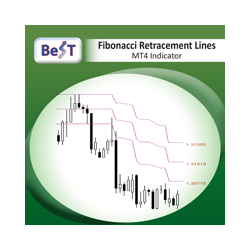 在MetaTrader市场购买MetaTrader 4的'BeST Fibonacci Retracement Lines' 技术指标