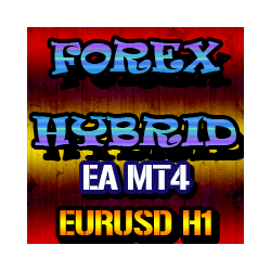 在MetaTrader市场购买MetaTrader 4的'Forex Hybrid EURUSD' 自动交易程序（EA交易）