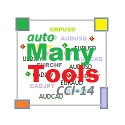 在MetaTrader市场购买MetaTrader 4的'AutoManyToolsCCI14' 自动交易程序（EA交易）