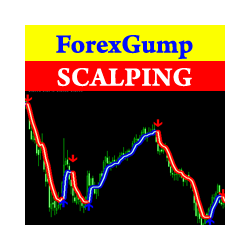 在MetaTrader市场购买MetaTrader 4的'Forex Gump Scalping' 技术指标