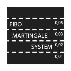 在MetaTrader市场购买MetaTrader 4的'FiboMartingaleSystem' 自动交易程序（EA交易）