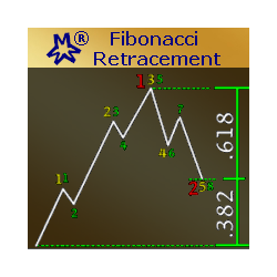 在MetaTrader市场购买MetaTrader 4的'MMM Fibonacci Retracement' 自动交易程序（EA交易）