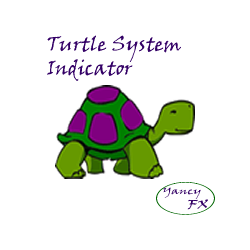 在MetaTrader市场购买MetaTrader 4的'YFX Turtle System Indicator' 技术指标