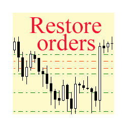 在MetaTrader市场购买MetaTrader 4的'RestoreOrdersMT4' 交易工具