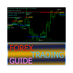 在MetaTrader市场购买MetaTrader 4的'Forex trading guide' 技术指标