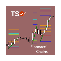 在MetaTrader市场购买MetaTrader 4的'TSO Fibonacci Chains' 技术指标
