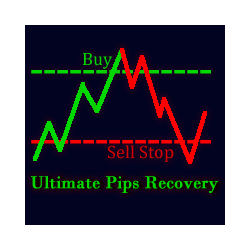 在MetaTrader市场购买MetaTrader 4的'Ultimate Pips Recovery' 自动交易程序（EA交易）