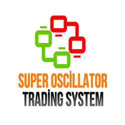 在MetaTrader市场购买MetaTrader 4的'Super Oscillator Trading System' 技术指标