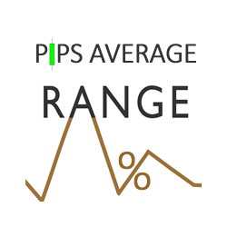 在MetaTrader市场购买MetaTrader 4的'Pips Average Range' 技术指标
