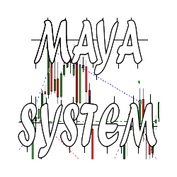 在MetaTrader市场购买MetaTrader 4的'Maya System' 自动交易程序（EA交易）
