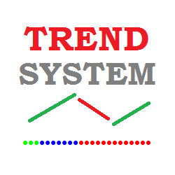 在MetaTrader市场购买MetaTrader 4的'Micro Trend System' 技术指标