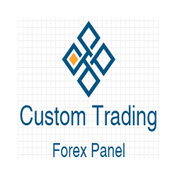 在MetaTrader市场购买MetaTrader 4的'Custom Trading Forex Panel' 交易工具