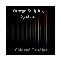 在MetaTrader市场购买MetaTrader 4的'Omega Scalping System Colored Candles' 技术指标