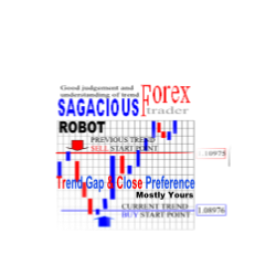 在MetaTrader市场购买MetaTrader 4的'Sagacious Forex Robot' 自动交易程序（EA交易）