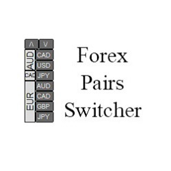 在MetaTrader市场购买MetaTrader 4的'MT4 Forex pairs switcher' 交易工具