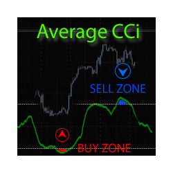 在MetaTrader市场购买MetaTrader 4的'Average CCI' 技术指标