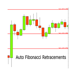 在MetaTrader市场购买MetaTrader 4的'Automatic Fibonacci Retracements' 技术指标