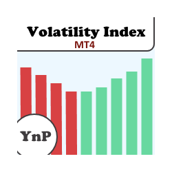 在MetaTrader市场购买MetaTrader 4的'YnP Volatility Index MT4' 技术指标