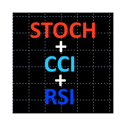 在MetaTrader市场购买MetaTrader 4的'Stoch CCI RSI' 自动交易程序（EA交易）