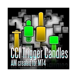 在MetaTrader市场购买MetaTrader 4的'CCI Trigger Candles AM' 技术指标