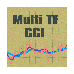 在MetaTrader市场购买MetaTrader 4的'Multi TF CCI' 技术指标