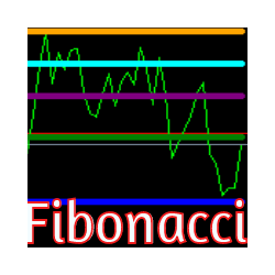在MetaTrader市场购买MetaTrader 4的'FibonacciDynamic' 技术指标